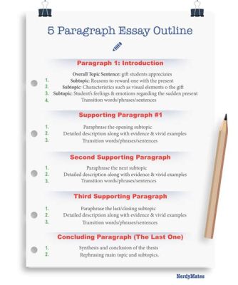 How Many Sentences Are in a 5 Paragraph Essay: A Journey Through Structure and Creativity