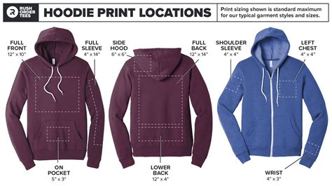 How to Print on Hoodies at Home: A Creative Guide to DIY Fashion